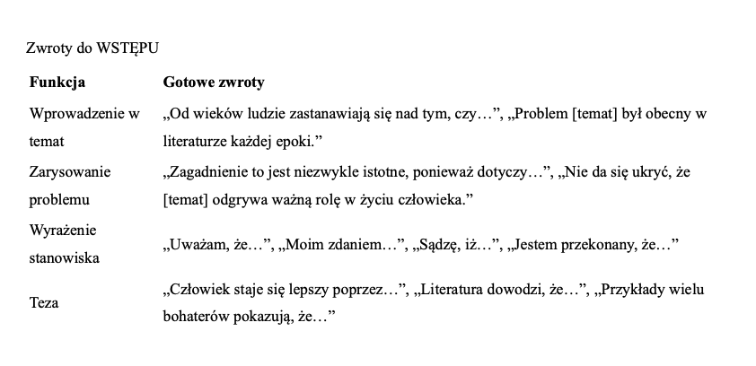 mistrz wypracowaŃ